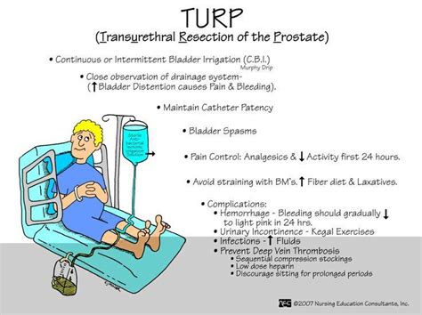 tup nursing.